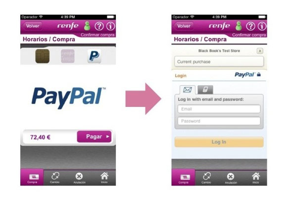 Renfe ya permite pagos con PayPal