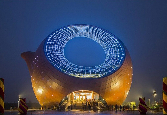 The Wuxi Wanda Cultural Tourism City, The panorama of the exhibition center