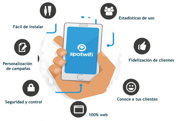 Spotwifi, un servicio digital para pymes
